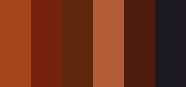 MAC Studio Fix Conceal and Correct Palette Korrektur Farbe