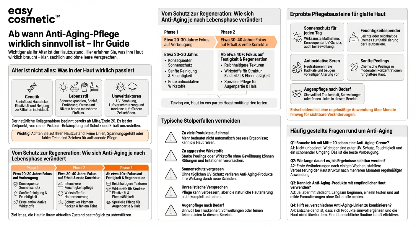 Ab wann lohnt sich Anti-Aging-Pflege und welche Produkte sind sinnvoll?