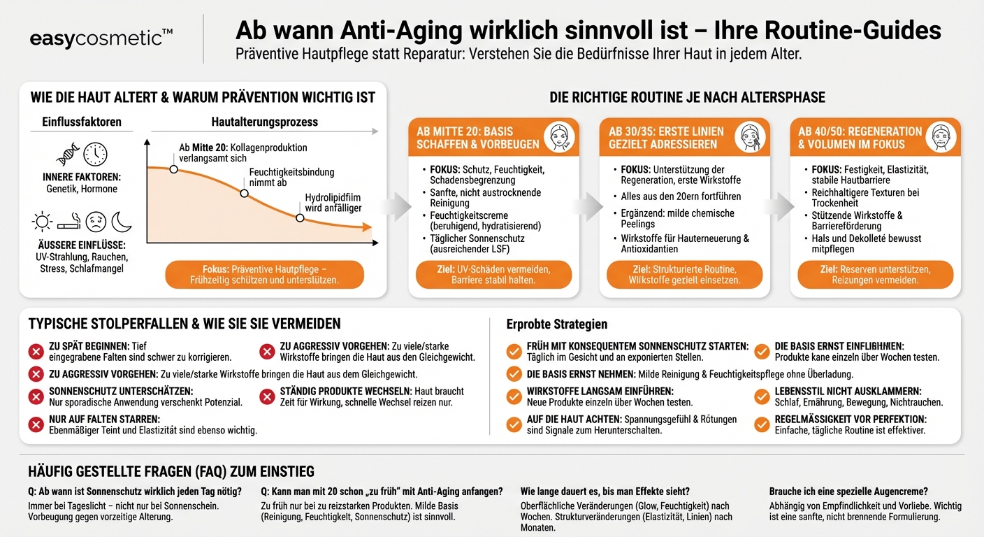 Ab welchem Alter lohnt sich eine Anti-Aging-Routine und was sollte sie enthalten?