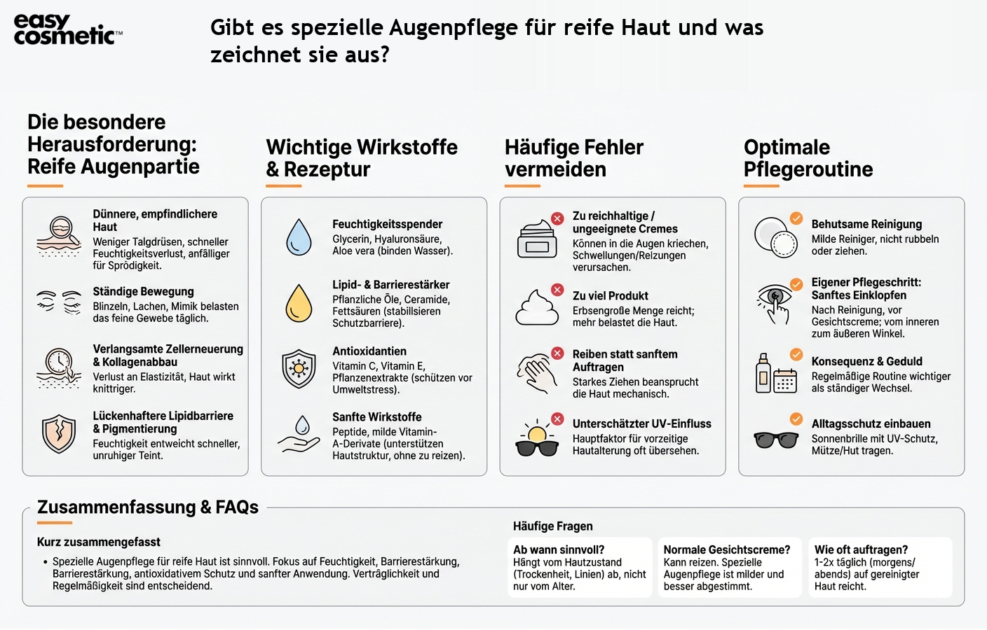 Gibt es spezielle Augenpflege für reife Haut und was zeichnet sie aus?
