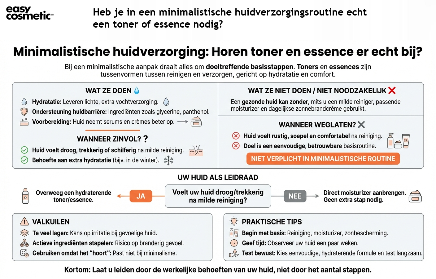 Heb je in een minimalistische huidverzorgingsroutine echt een toner of essence nodig?