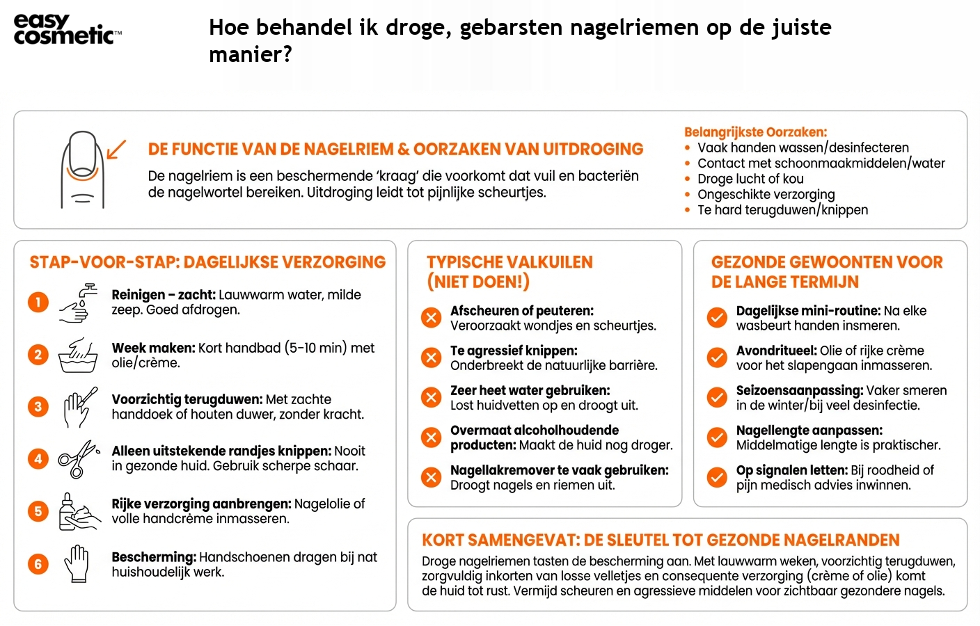 Hoe behandel ik droge, gebarsten nagelriemen op de juiste manier?