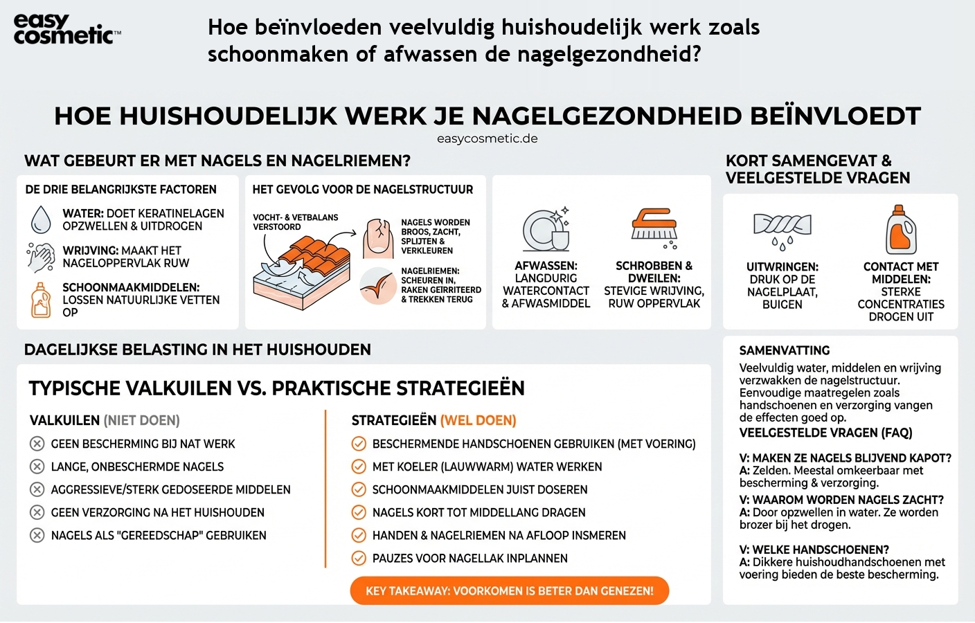 Hoe beïnvloeden veelvuldig huishoudelijk werk zoals schoonmaken of afwassen de nagelgezondheid?