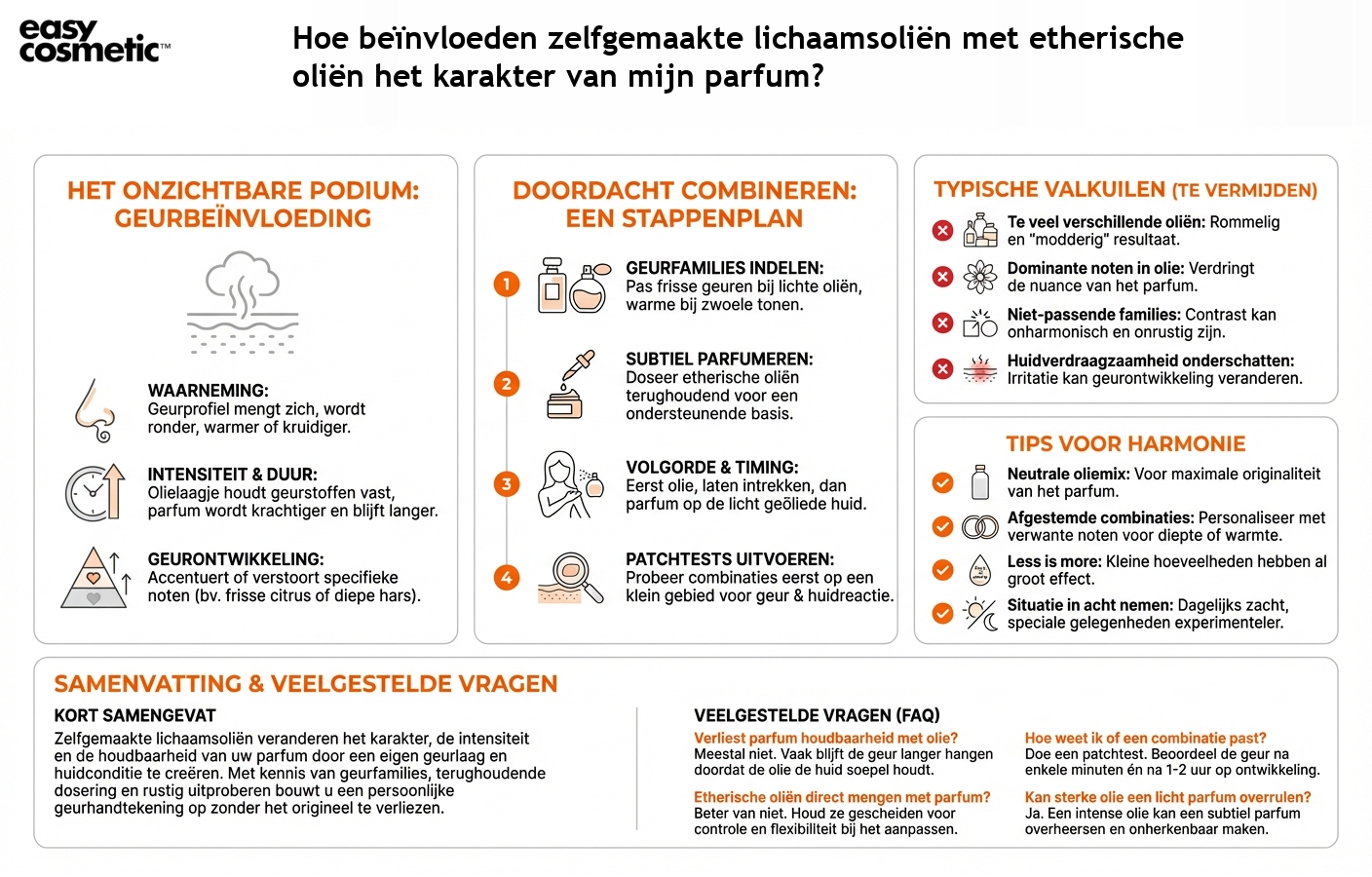 Hoe beïnvloeden zelfgemaakte lichaamsoliën met etherische oliën het karakter van mijn parfum?