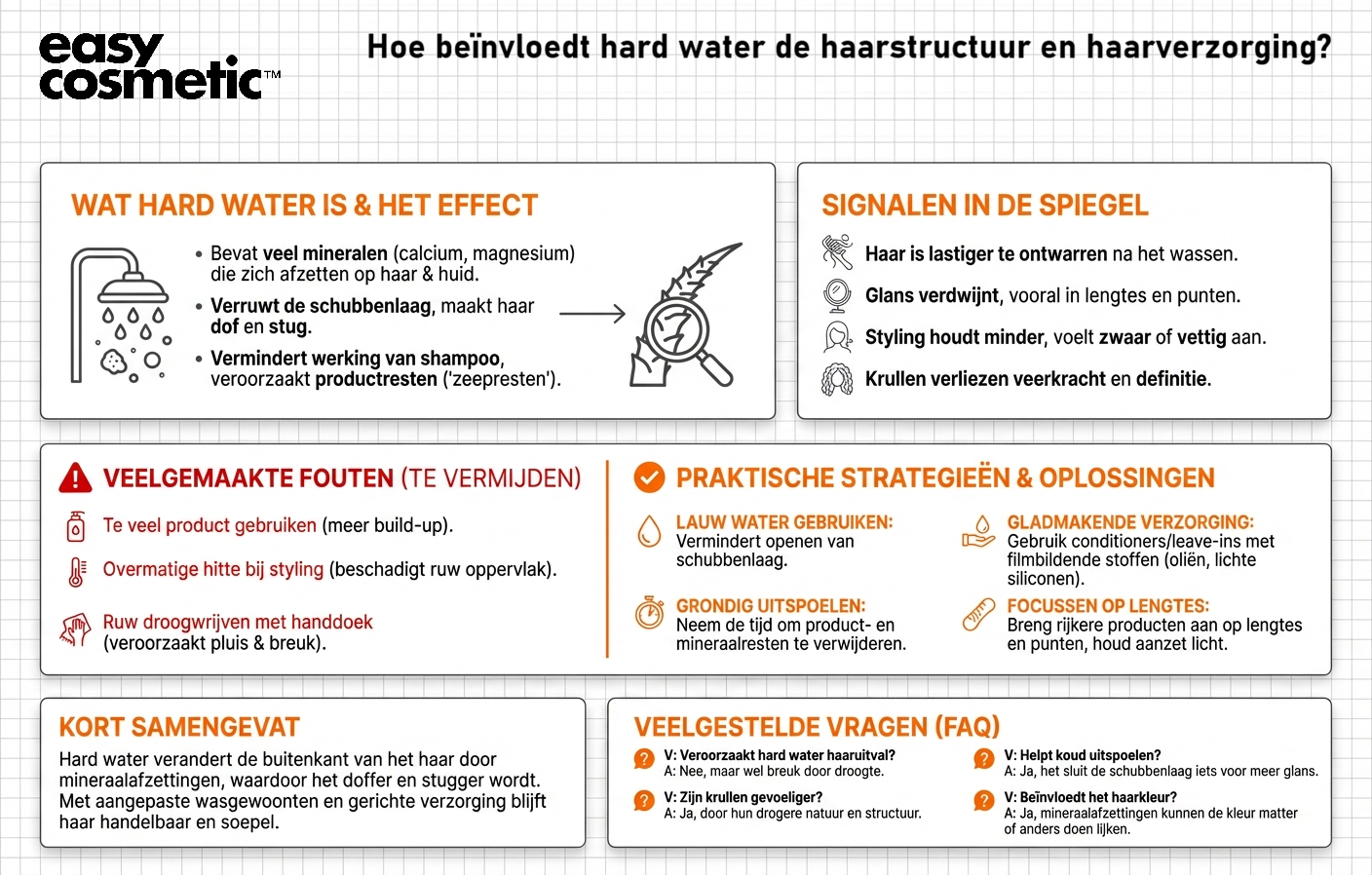 Hoe beïnvloedt hard water de haarstructuur en haarverzorging?