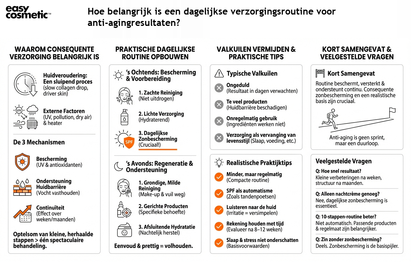 Hoe belangrijk is een dagelijkse verzorgingsroutine voor anti-agingresultaten?