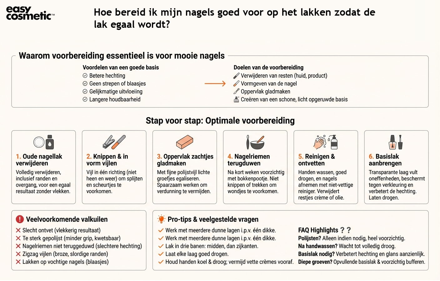 Hoe bereid ik mijn nagels goed voor op het lakken zodat de lak egaal wordt?