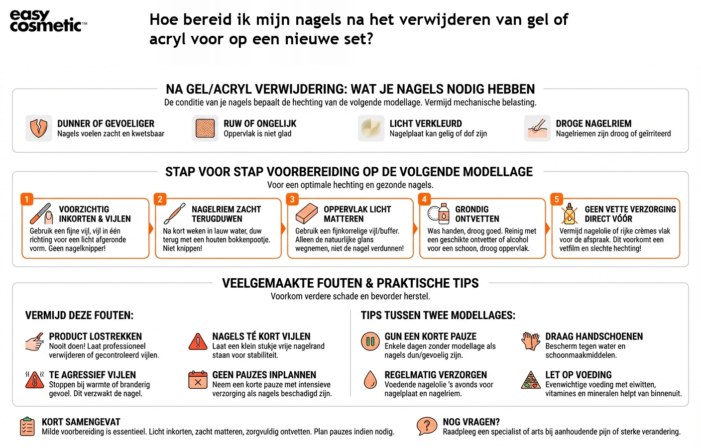Hoe bereid ik mijn nagels na het verwijderen van gel of acryl voor op een nieuwe set?