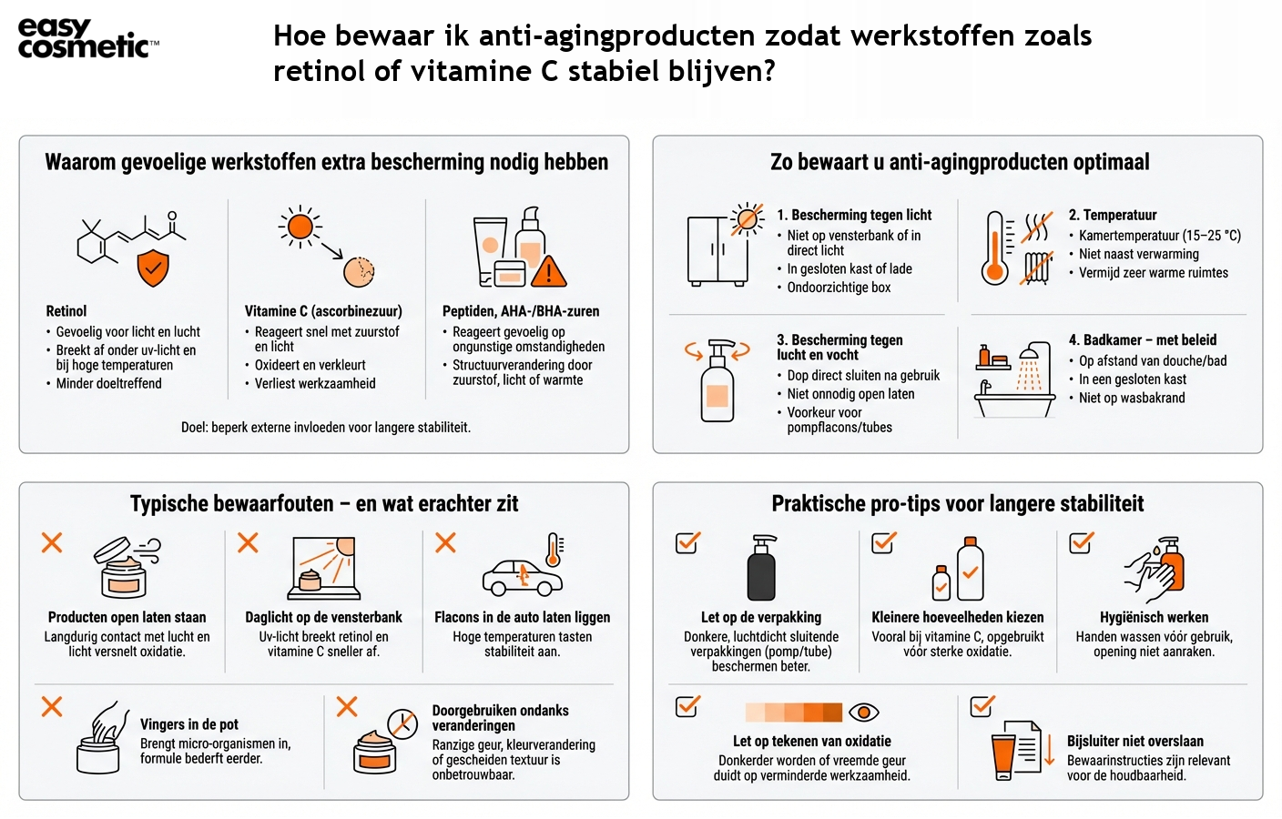 Hoe bewaar ik anti-agingproducten zodat werkstoffen zoals retinol of vitamine C stabiel blijven?