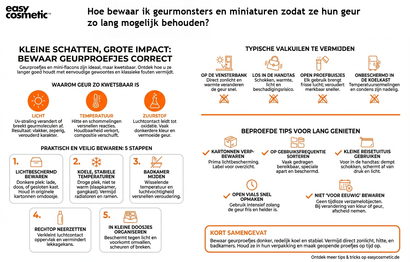 Hoe bewaar ik geurmonsters en miniaturen zodat ze hun geur zo lang mogelijk behouden?