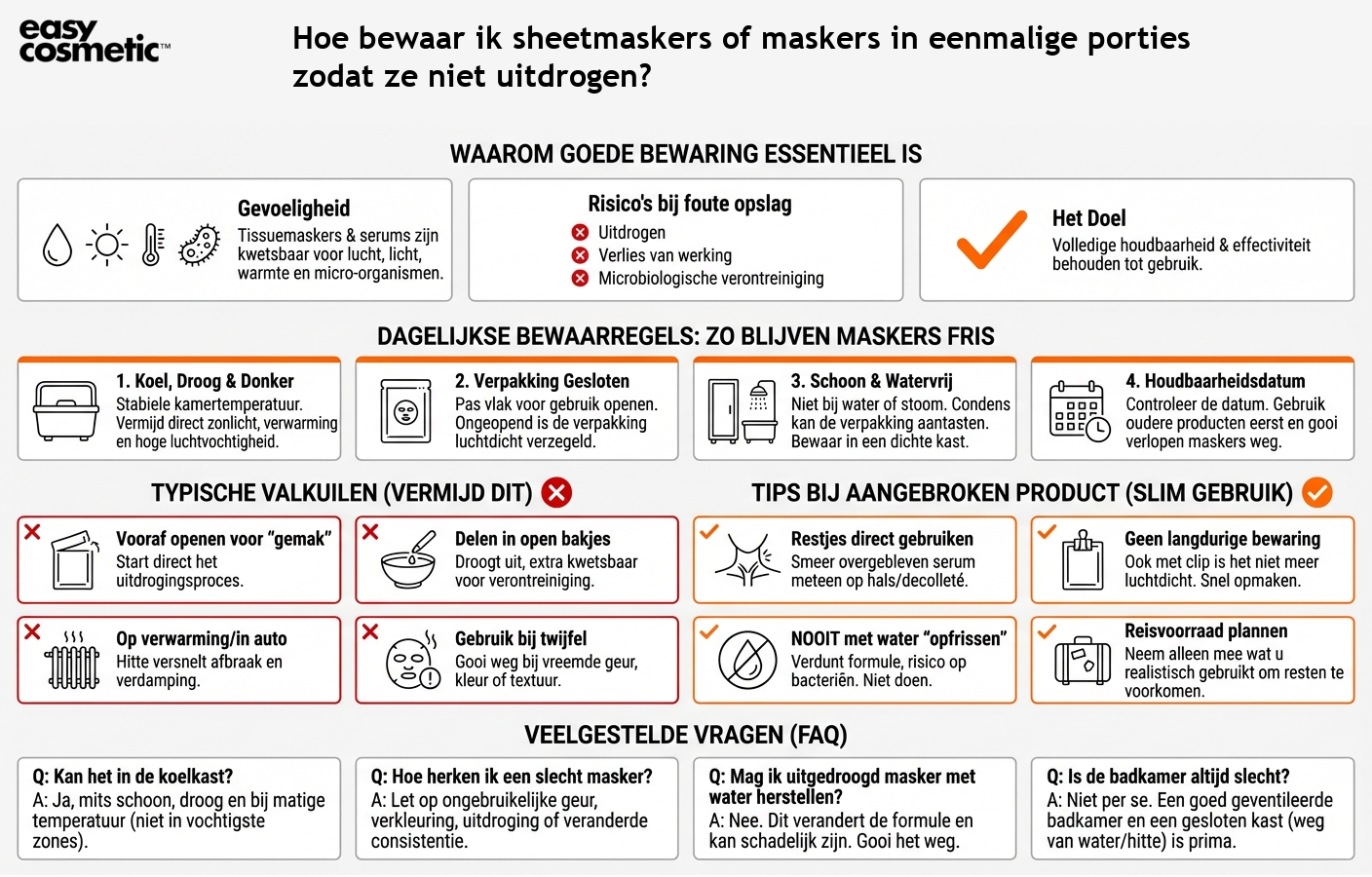 Hoe bewaar ik sheetmaskers of maskers in eenmalige porties zodat ze niet uitdrogen?