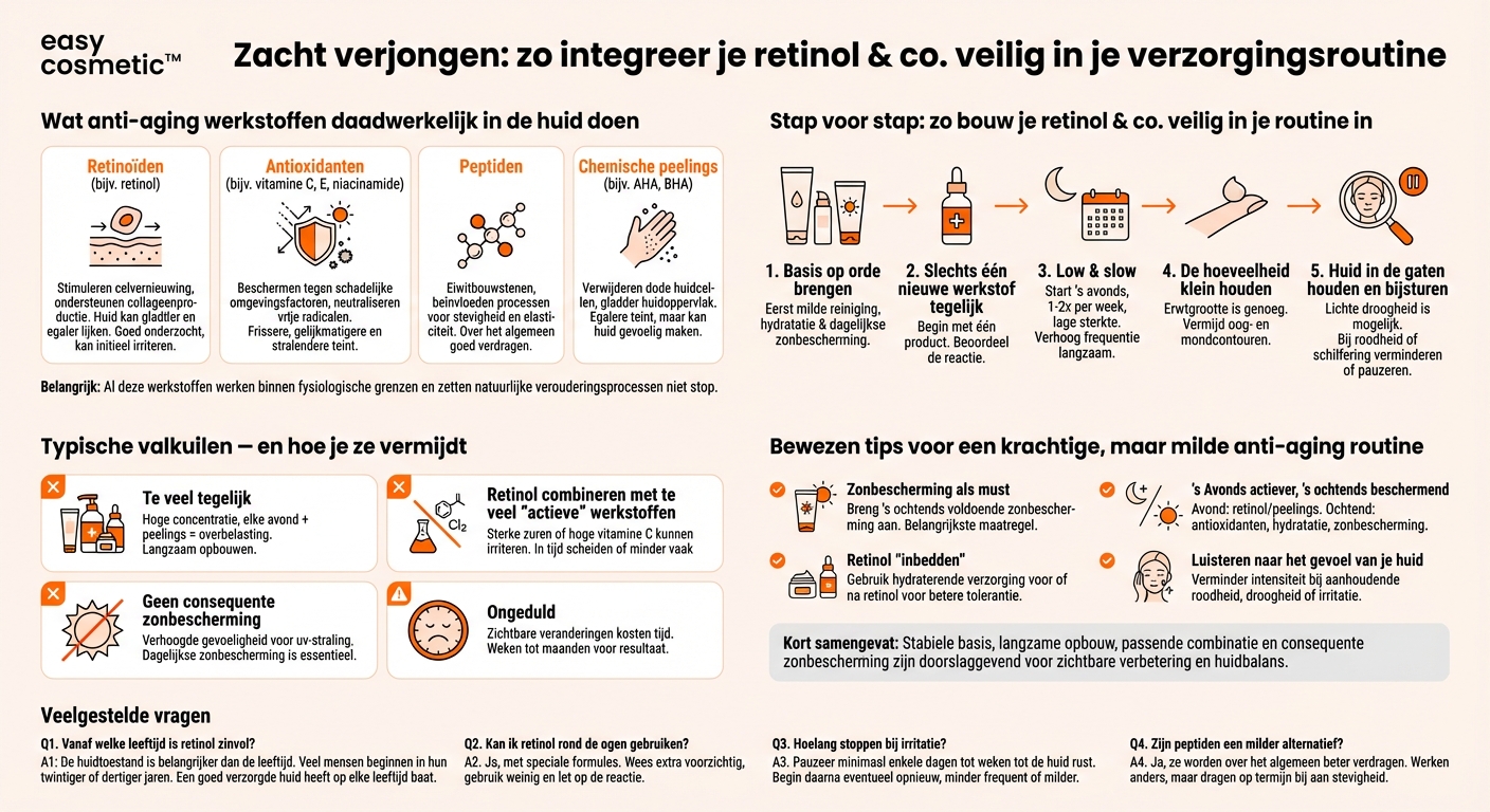 Hoe bouw ik retinol of andere anti-aging werkstoffen veilig in mijn routine in?
