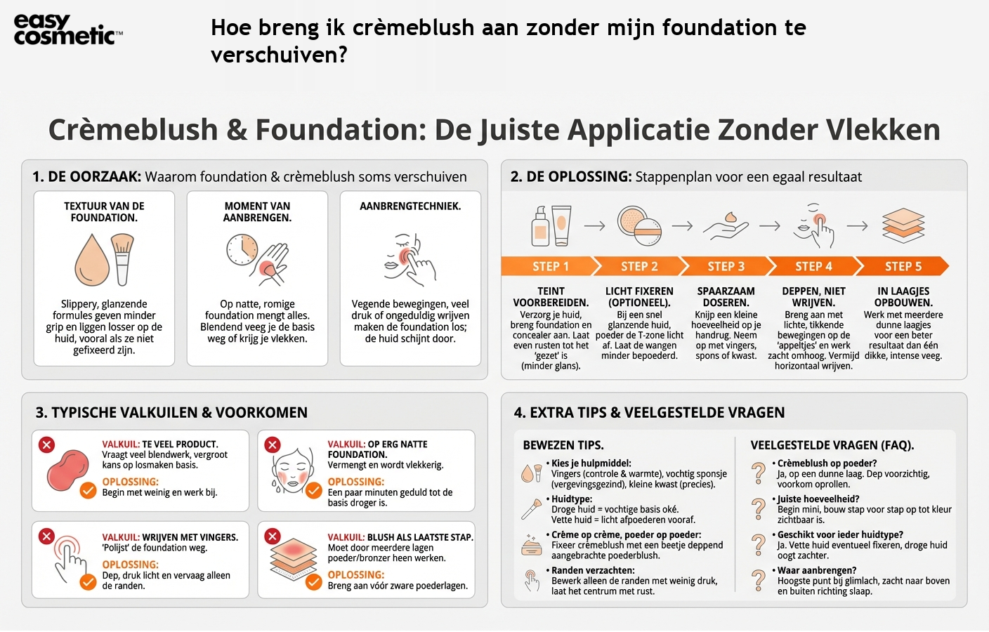 Hoe breng ik crèmeblush aan zonder mijn foundation te verschuiven?