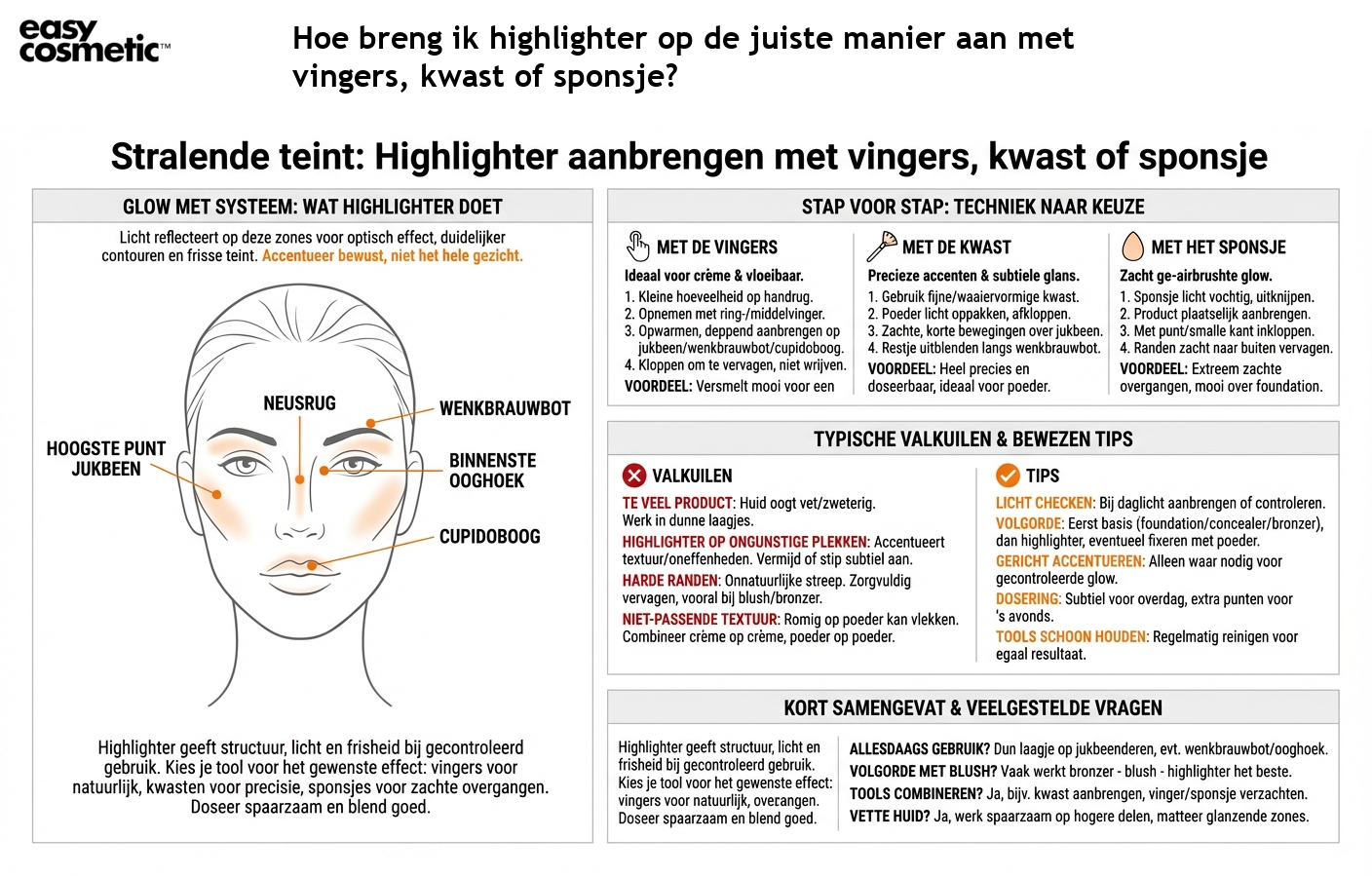 Hoe breng ik highlighter op de juiste manier aan met vingers, kwast of sponsje?
