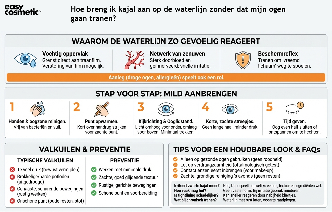 Hoe breng ik kajal aan op de waterlijn zonder dat mijn ogen gaan tranen?