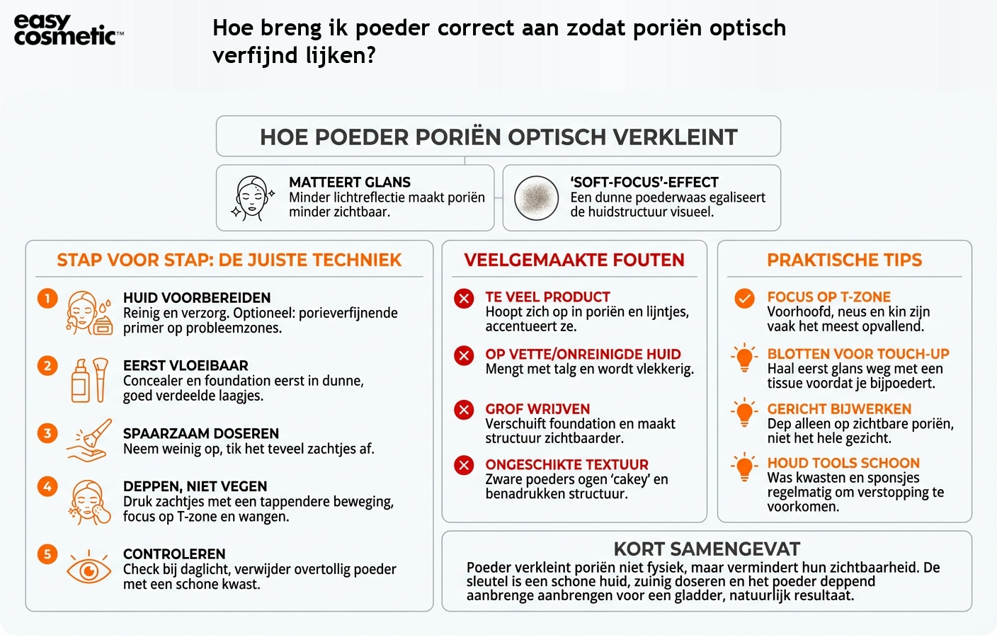 Hoe breng ik poeder correct aan zodat poriën optisch verfijnd lijken?