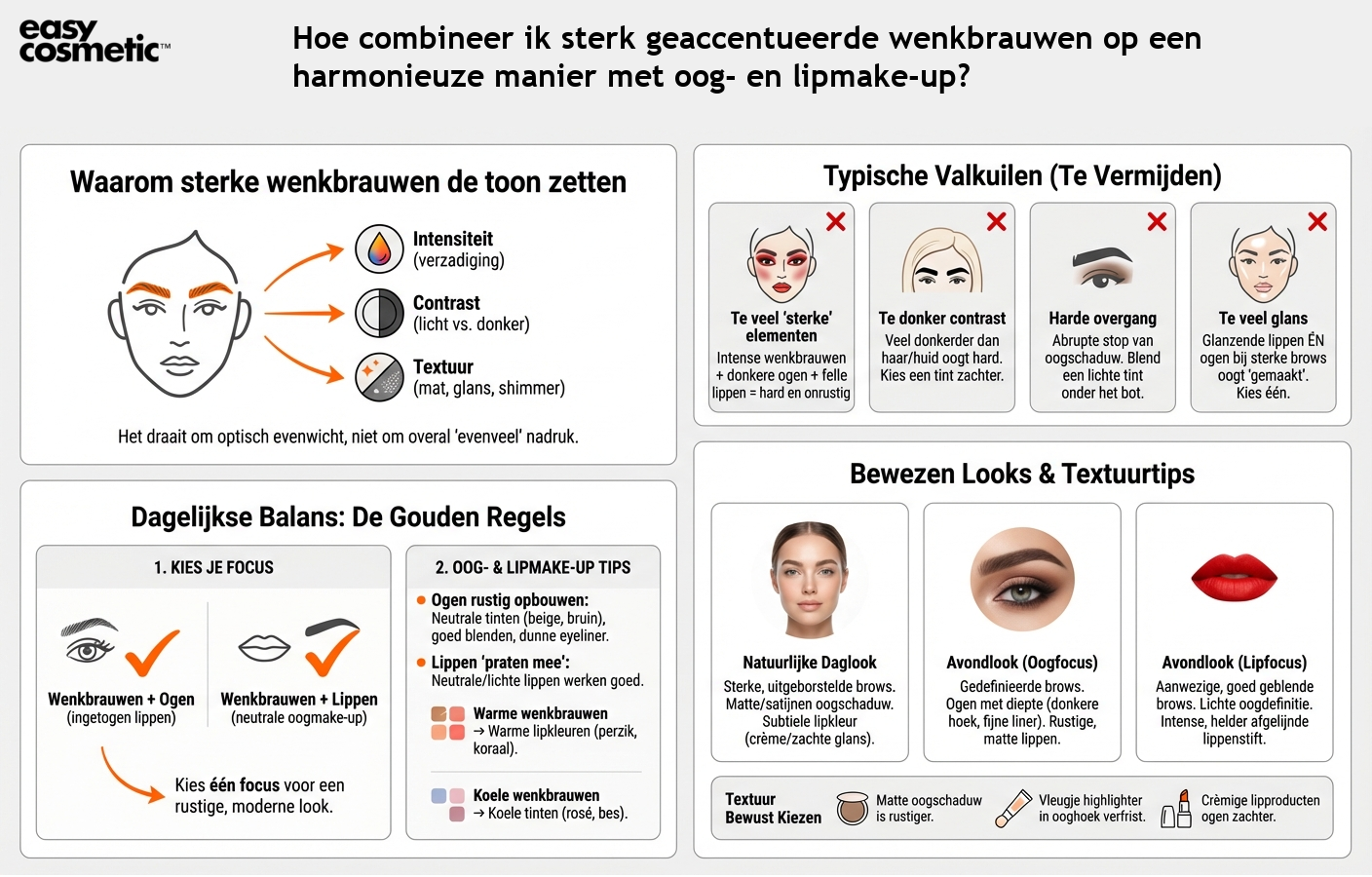 Hoe combineer ik sterk geaccentueerde wenkbrauwen op een harmonieuze manier met oog- en lipmake-up?
