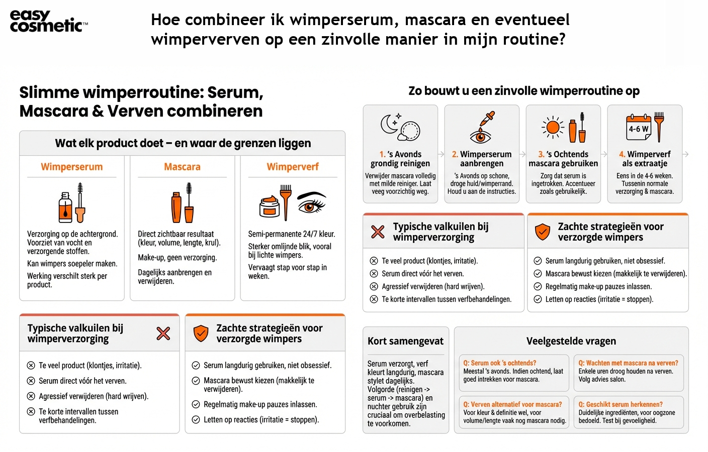 Hoe combineer ik wimperserum, mascara en eventueel wimperverven op een zinvolle manier in mijn routine?