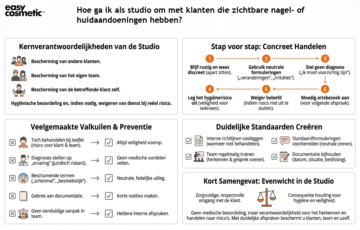 Hoe ga ik als studio om met klanten die zichtbare nagel- of huidaandoeningen hebben?