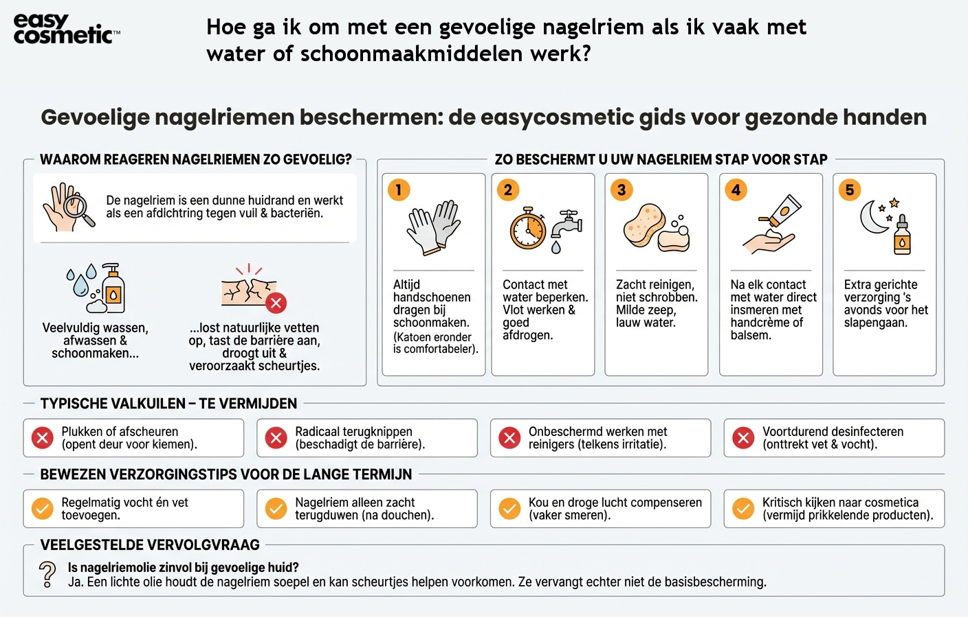 Hoe ga ik om met een gevoelige nagelriem als ik vaak met water of schoonmaakmiddelen werk?