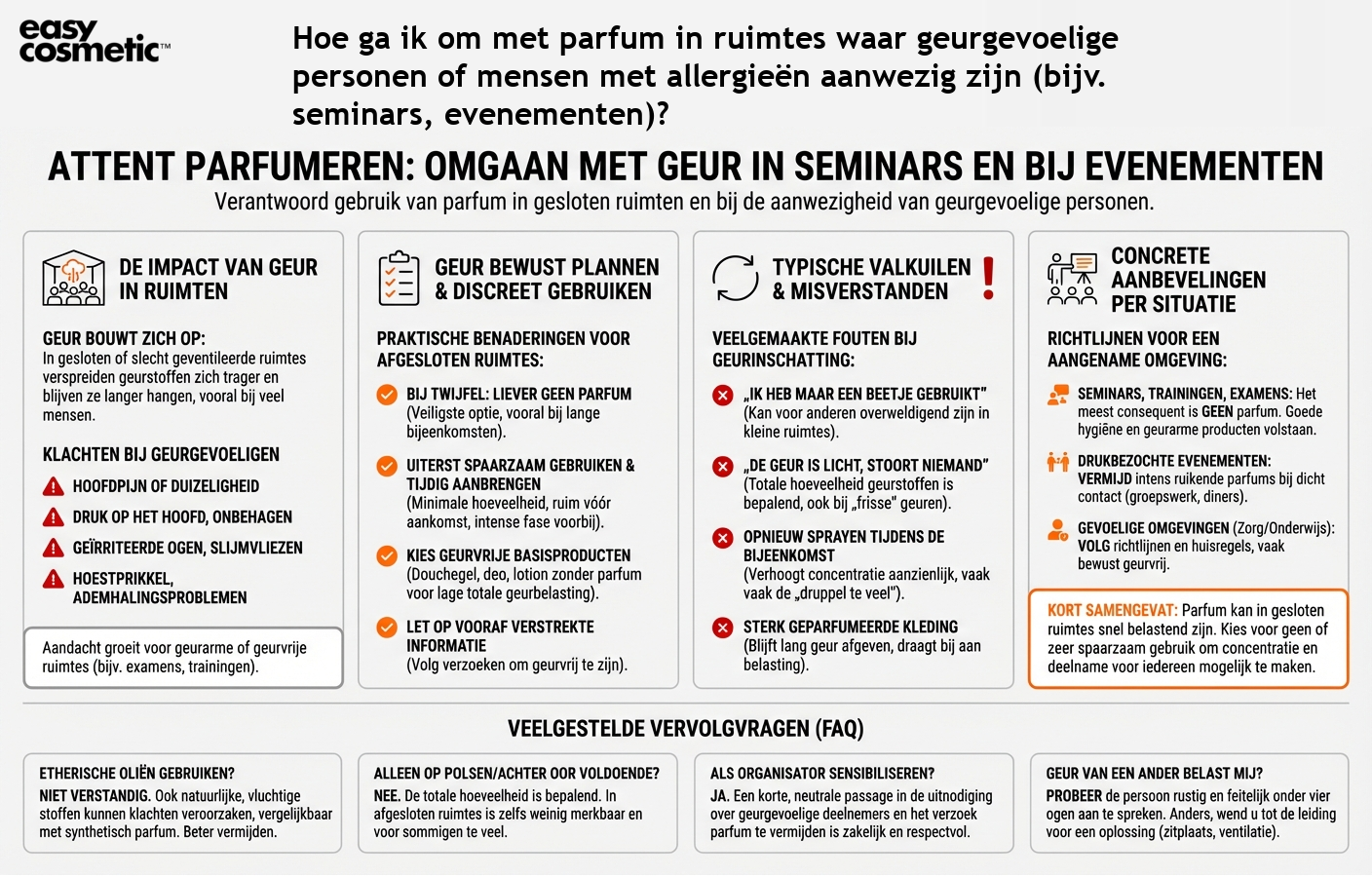 Hoe ga ik om met parfum in ruimtes waar geurgevoelige personen of mensen met allergieën aanwezig zijn (bijv. seminars, evenementen)?