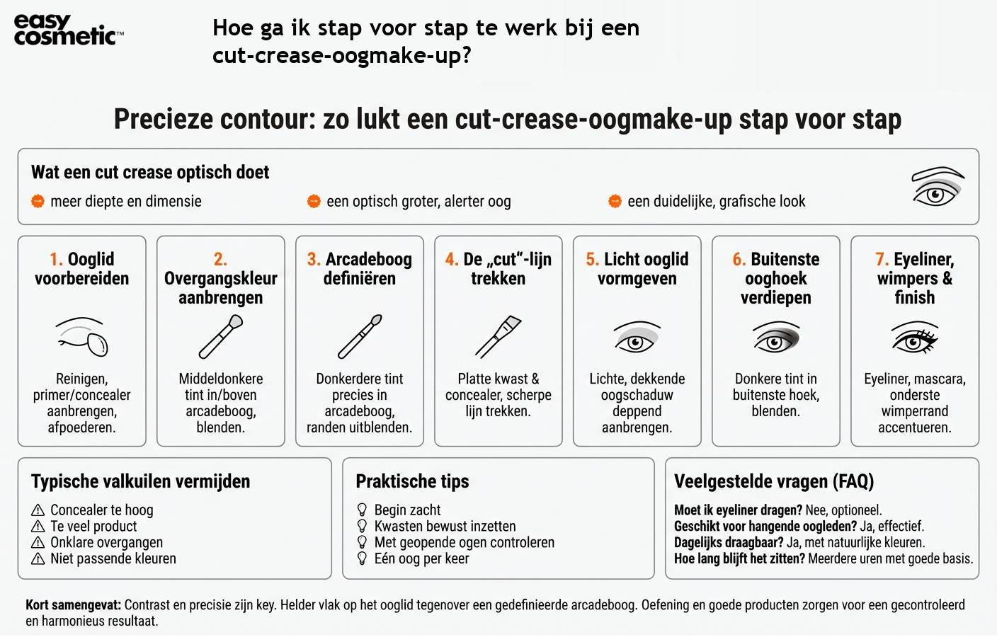 Hoe ga ik stap voor stap te werk bij een cut-crease-oogmake-up?
