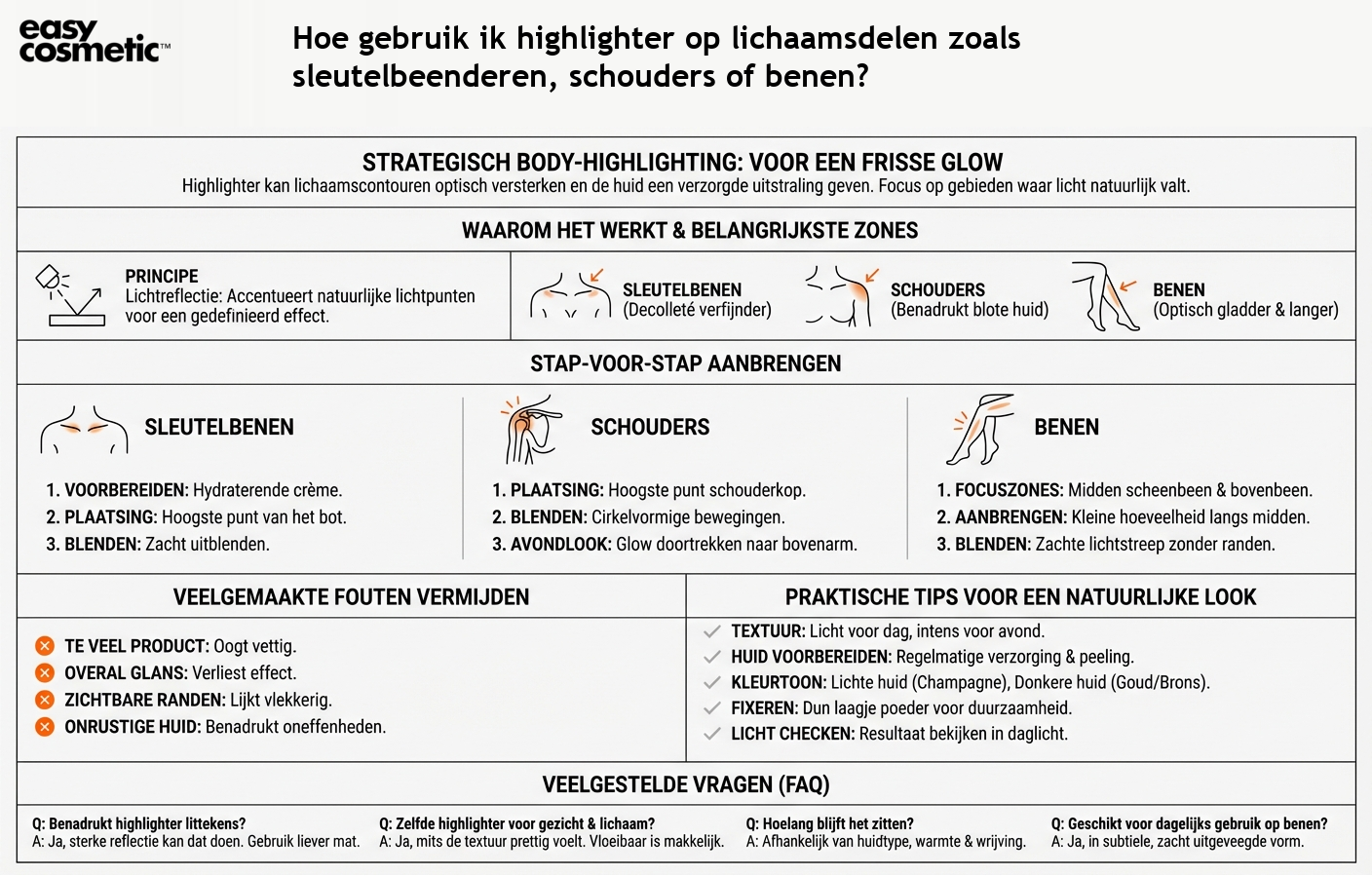Hoe gebruik ik highlighter op lichaamsdelen zoals sleutelbeenderen, schouders of benen?