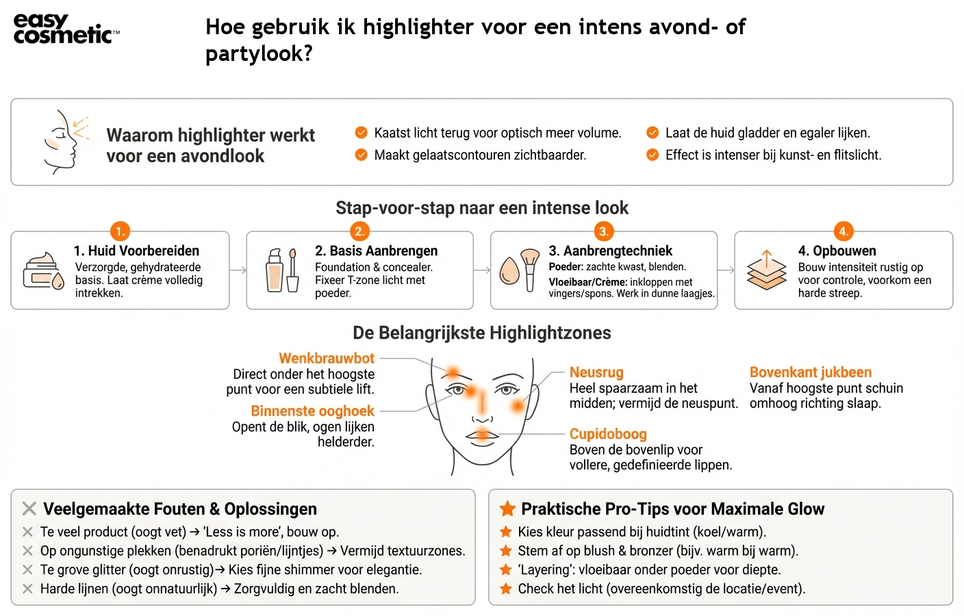Hoe gebruik ik highlighter voor een intens avond- of partylook?