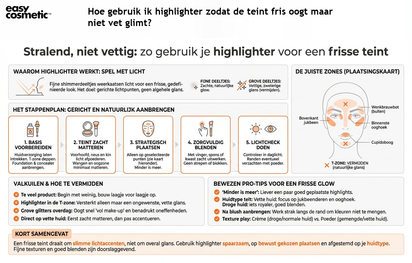 Hoe gebruik ik highlighter zodat de teint fris oogt maar niet vet glimt?