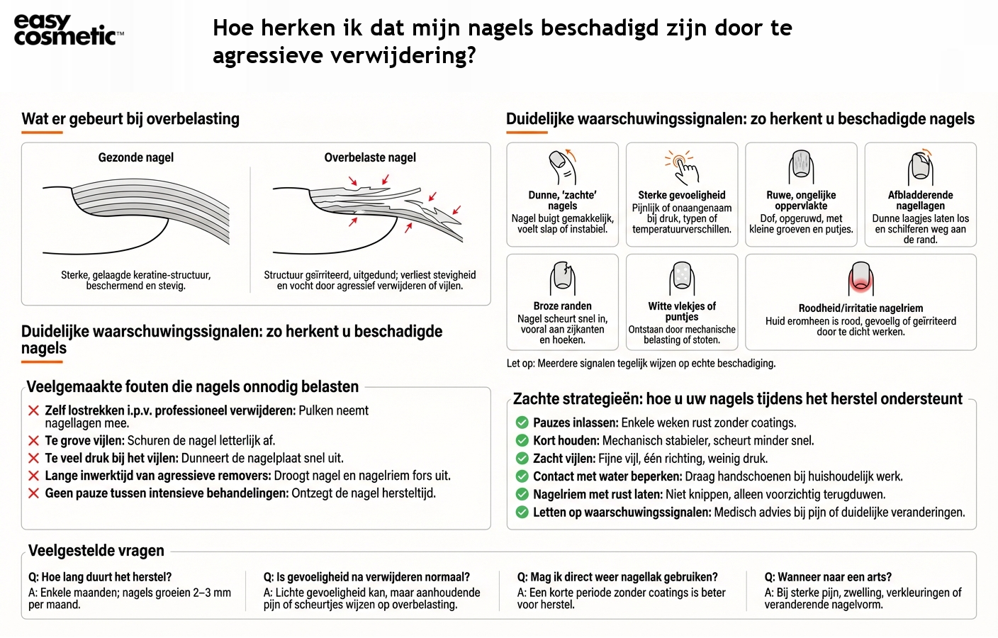 Hoe herken ik dat mijn nagels beschadigd zijn door te agressieve verwijdering?