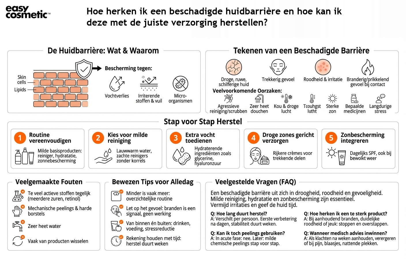 Hoe herken ik een beschadigde huidbarrière en hoe kan ik deze met de juiste verzorging herstellen?