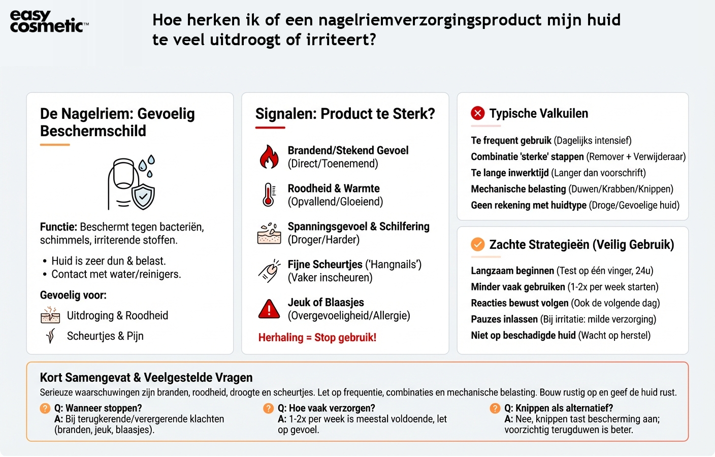 Hoe herken ik of een nagelriemverzorgingsproduct mijn huid te veel uitdroogt of irriteert?
