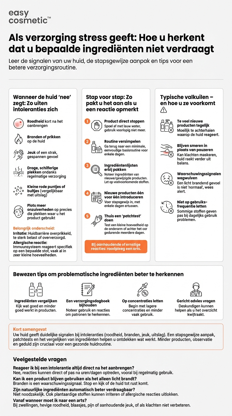 Hoe herken ik of ik bepaalde ingrediënten in cosmetica niet verdraag?