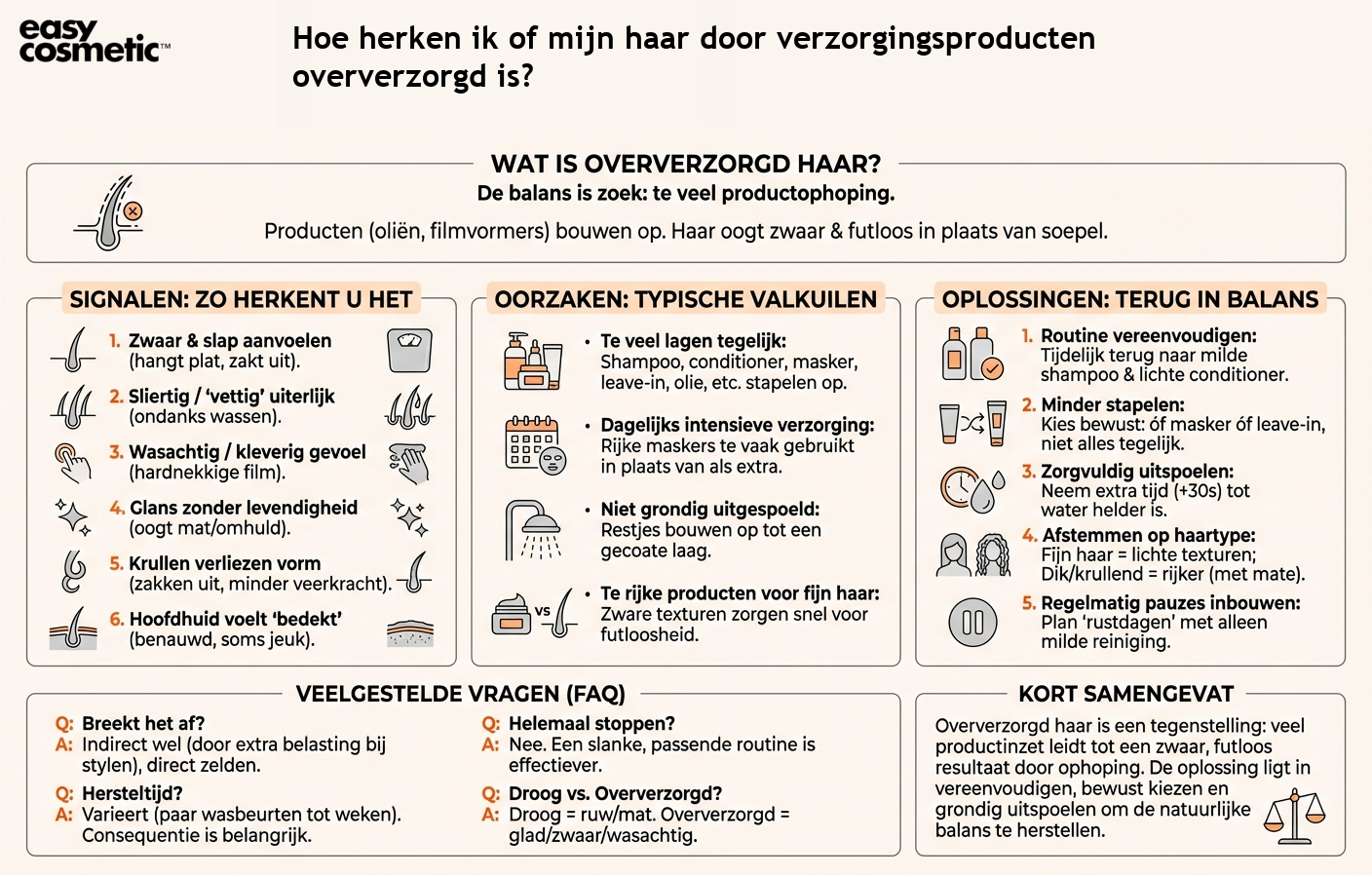 Hoe herken ik of mijn haar door verzorgingsproducten oververzorgd is?