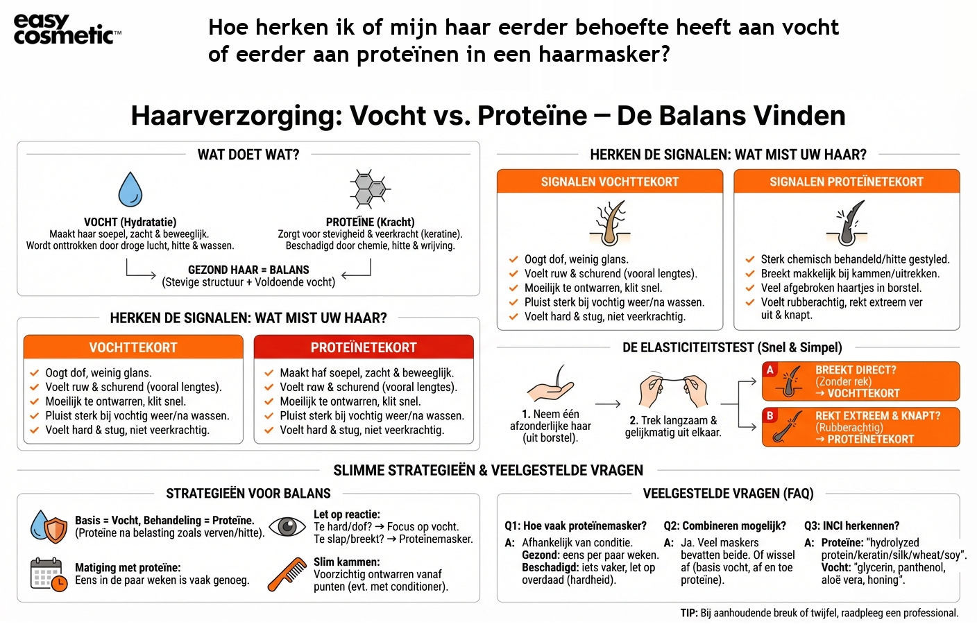 Hoe herken ik of mijn haar eerder behoefte heeft aan vocht of eerder aan proteïnen in een haarmasker?