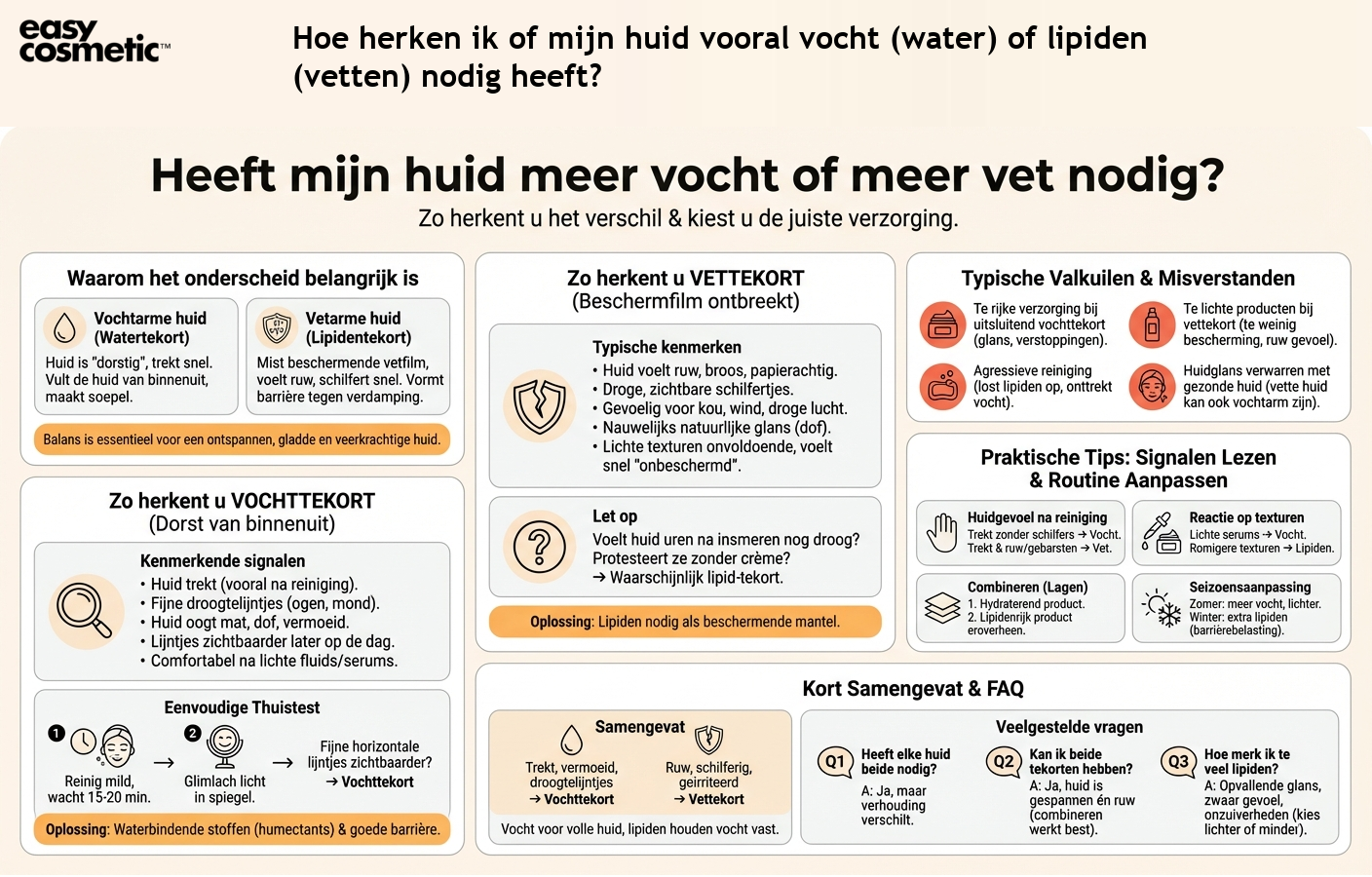 Hoe herken ik of mijn huid vooral vocht (water) of lipiden (vetten) nodig heeft?