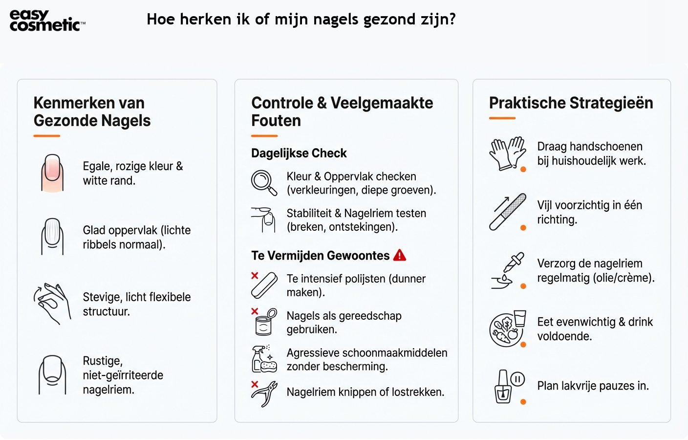 Hoe herken ik of mijn nagels gezond zijn?