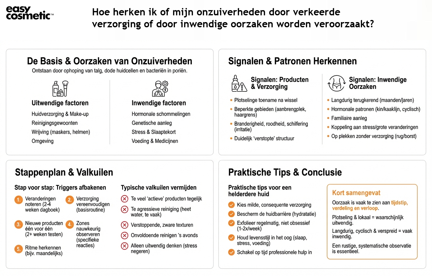 Hoe herken ik of mijn onzuiverheden door verkeerde verzorging of door inwendige oorzaken worden veroorzaakt?