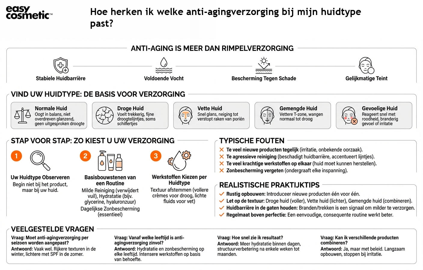 Hoe herken ik welke anti-agingverzorging bij mijn huidtype past?