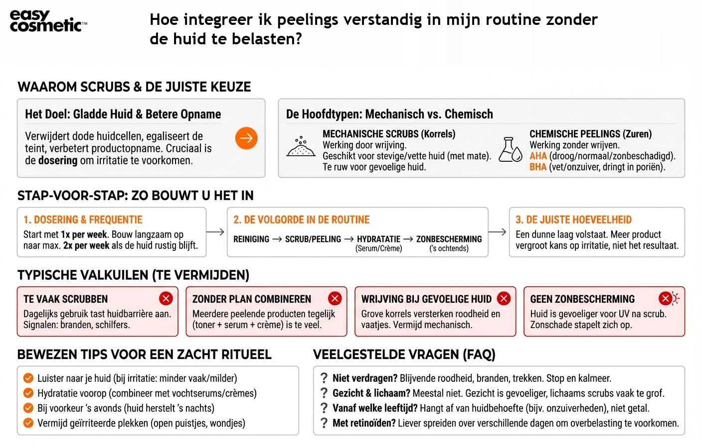 Hoe integreer ik peelings verstandig in mijn routine zonder de huid te belasten?
