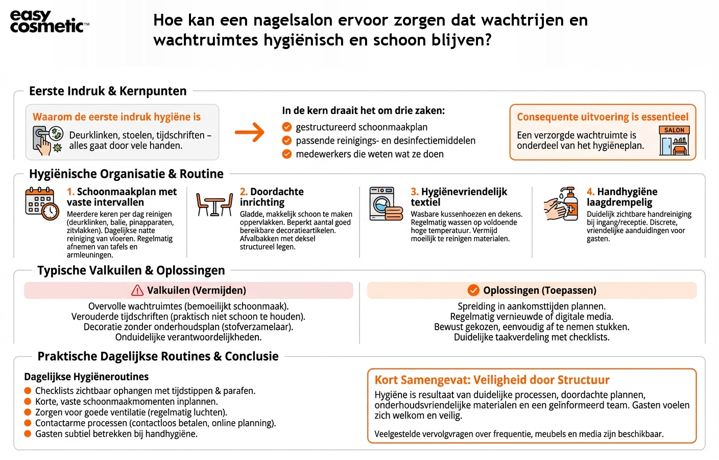 Hoe kan een nagelsalon ervoor zorgen dat wachtrijen en wachtruimtes hygiënisch en schoon blijven?
