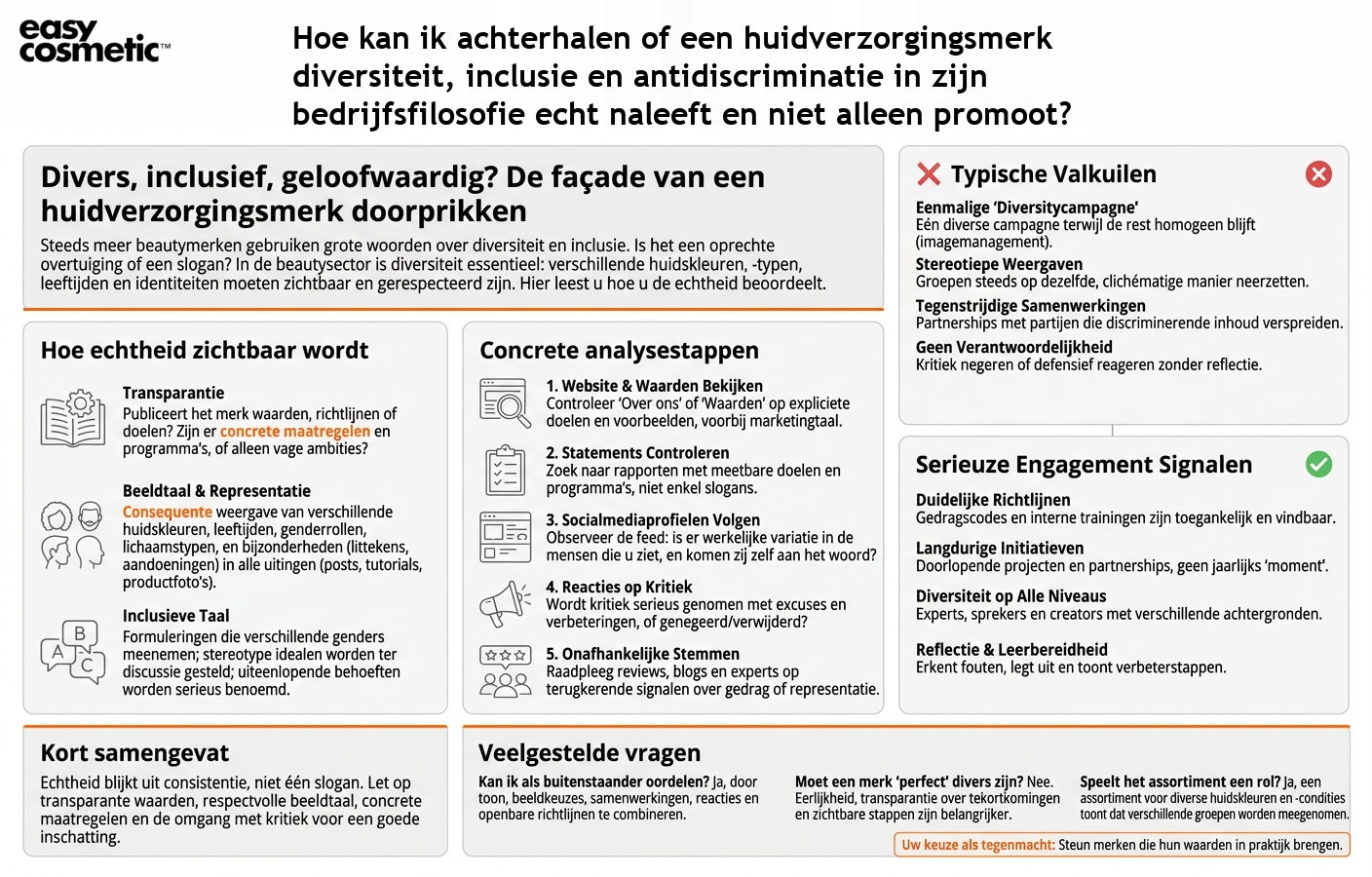 Hoe kan ik achterhalen of een huidverzorgingsmerk diversiteit, inclusie en antidiscriminatie in zijn bedrijfsfilosofie echt naleeft en niet alleen promoot?