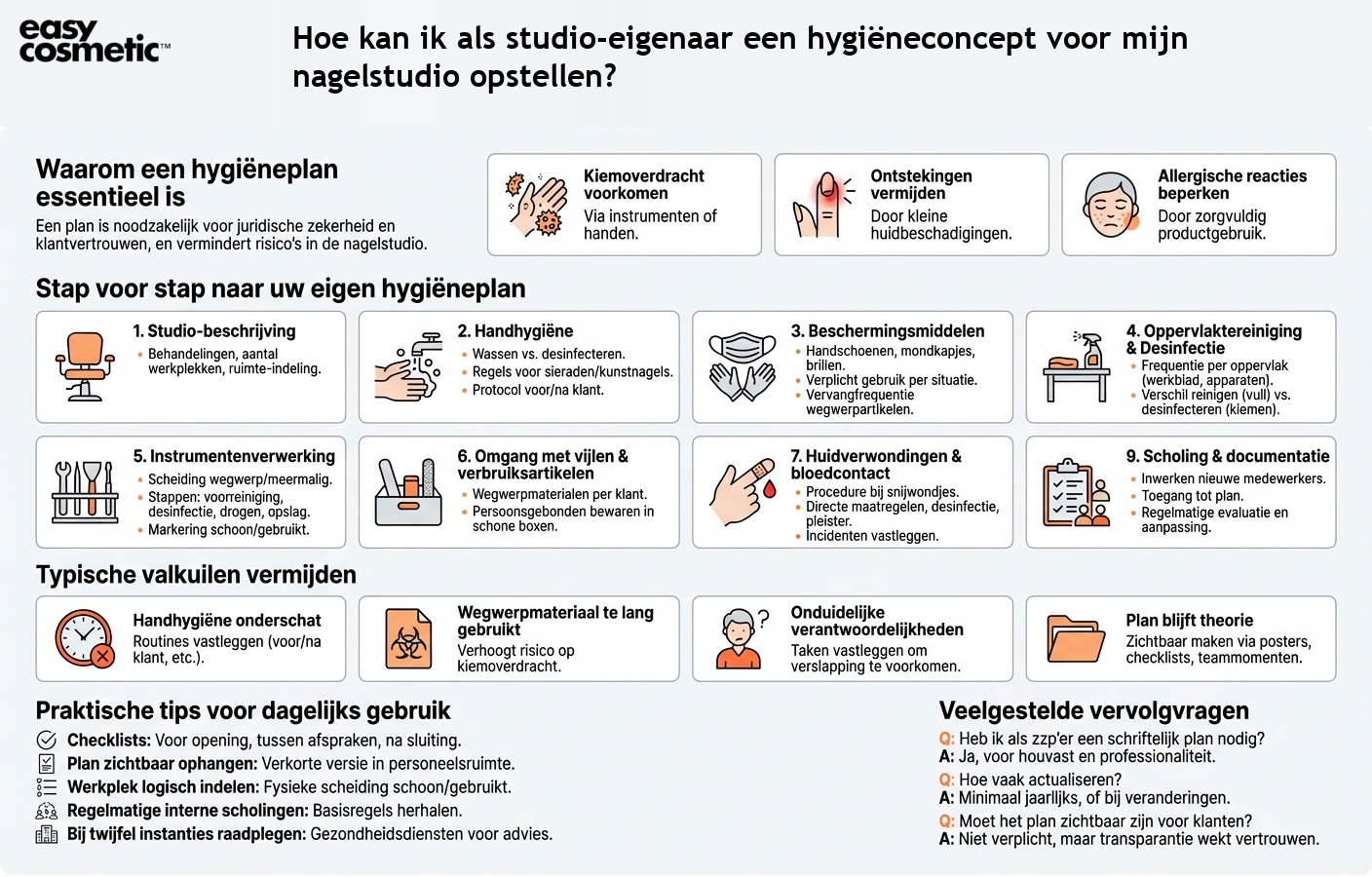 Hoe kan ik als studio-eigenaar een hygiëneconcept voor mijn nagelstudio opstellen?