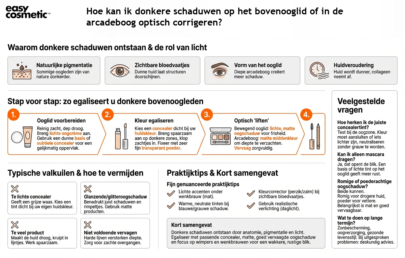 Hoe kan ik donkere schaduwen op het bovenooglid of in de arcadeboog optisch corrigeren?