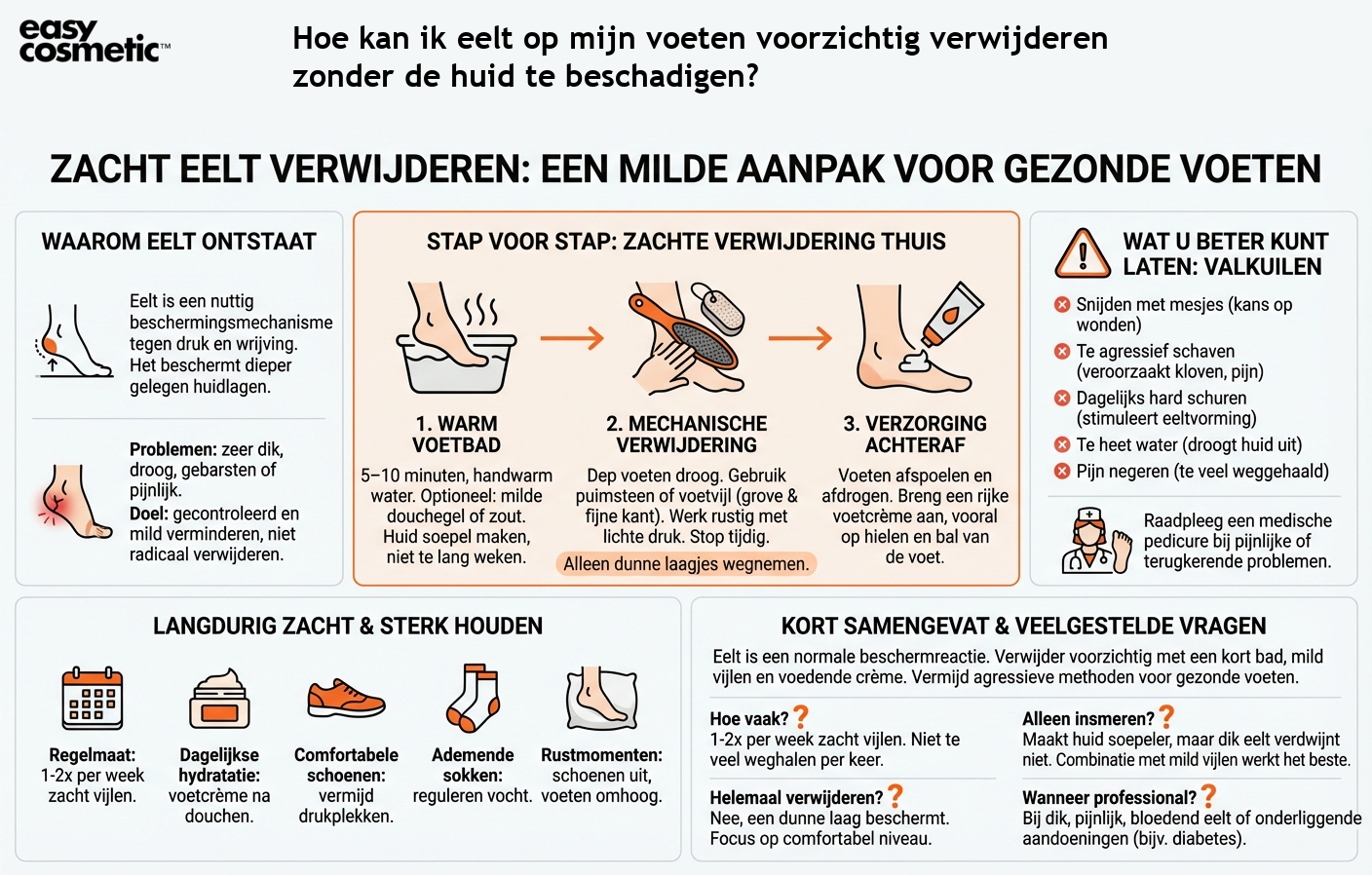 Hoe kan ik eelt op mijn voeten voorzichtig verwijderen zonder de huid te beschadigen?