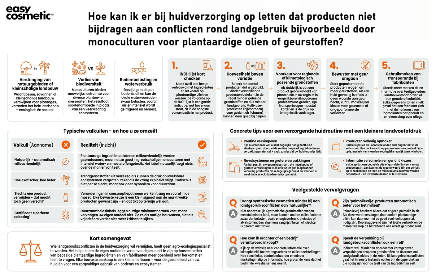 Hoe kan ik er bij huidverzorging op letten dat producten niet bijdragen aan conflicten rond landgebruik, bijvoorbeeld door monoculturen voor plantaardige oliën of geurstoffen?