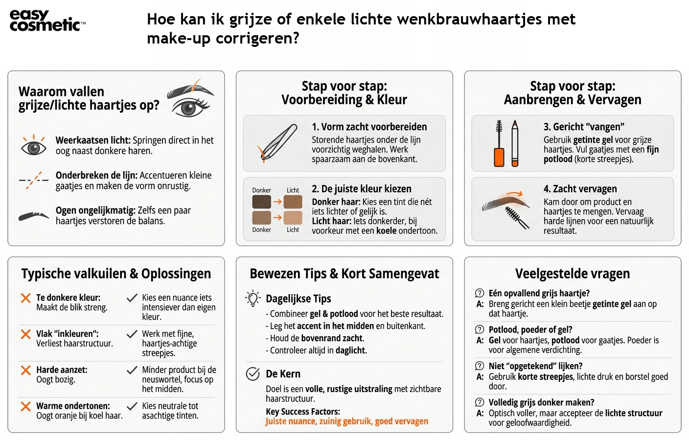 Hoe kan ik grijze of enkele lichte wenkbrauwhaartjes met make-up corrigeren?