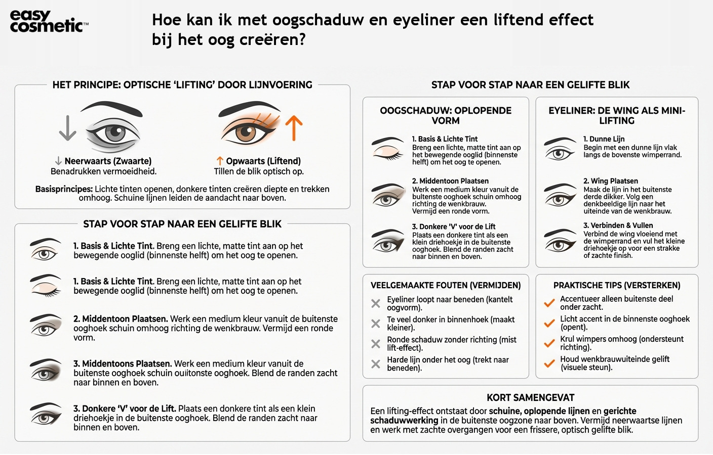 Hoe kan ik met oogschaduw en eyeliner een liftend effect bij het oog creëren?