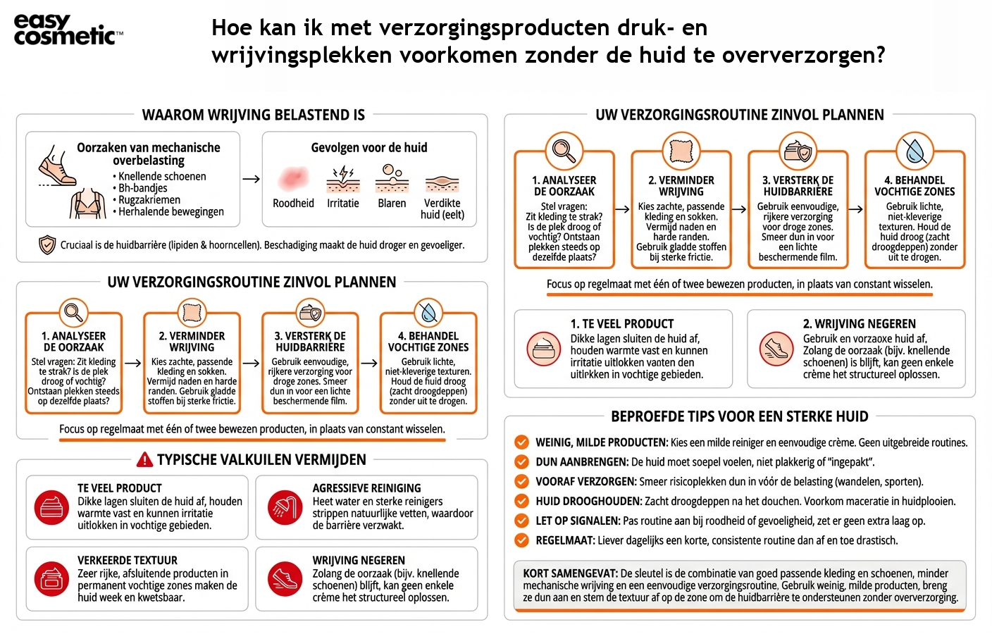 Hoe kan ik met verzorgingsproducten druk- en wrijvingsplekken voorkomen zonder de huid te oververzorgen?