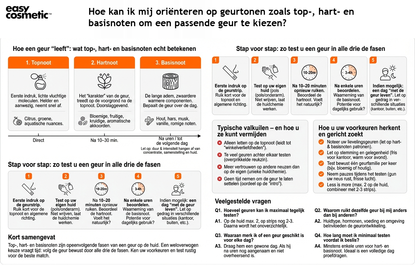 Hoe kan ik mij oriënteren op geurtonen zoals top-, hart- en basisnoten om een passende geur te kiezen?